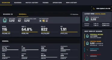 Conta NOVA R6-PC Platina KD 1.9