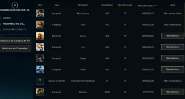 Conta Full Acesso Todos Os Dados De Recuperação