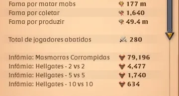 Conta Upada Em Frost Para Hce E Zvz + Alt Em Craft
