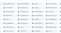 Mega Pack  Ferramentas De Marketing