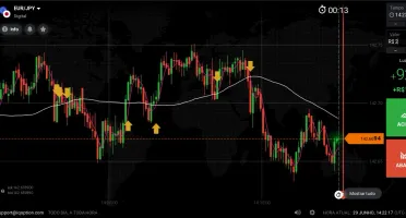 Bot INDICADOR IQ OPTION (vitalício com aulas de como usar)