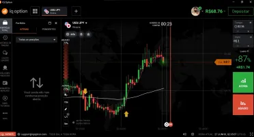 Bot INDICADOR IQ OPTION (vitalício com aulas de como usar)