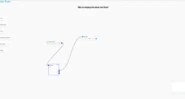 Whaticket Flowbuilder Nativo+Instagram+Facebook