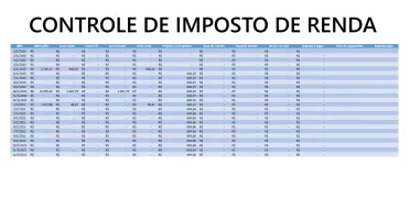 Planilha de controle de investimentos (Ações e IR)