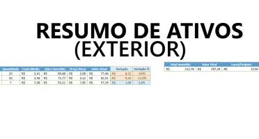 Planilha de controle de investimentos (Ações e IR)