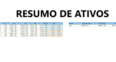 Planilha de controle de investimentos (Ações e IR)