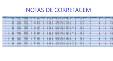 Planilha de controle de investimentos (Ações e IR)