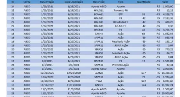 Planilha de controle de investimentos (Ações e IR)