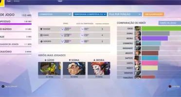 Conta Overwatch Diamante/Quase Mestre [Ps4]