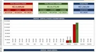 Planilha Contas A Pagar E Receber