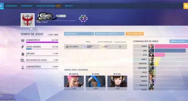 Conta Overwatch EX Grão Mestre 15 Armas Douradas