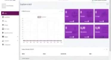 Scripts Completo para Sistema de Gestão