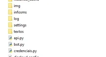 Bot Telegram Sms Número Virtual - Script Python - 2026