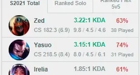 Conta Smurf Mestre LOW LVL/MMR High