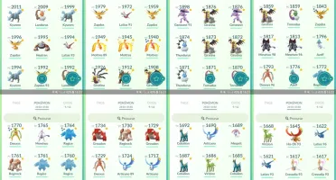 CONTA DE POKÉMON GO