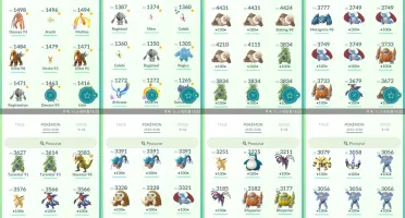 CONTA DE POKÉMON GO