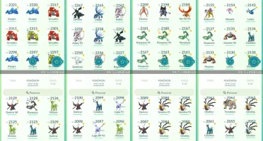 CONTA DE POKÉMON GO