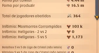 CONTA COM 760M DE FAMA