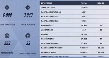 Overwatch 2