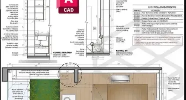 Pranchas Abnt + Templates + 200 Mil Projetos Autocad