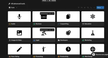 Chat Genius Ai Pack: 40K Prompts + 1.4K Ferramentas De Ia