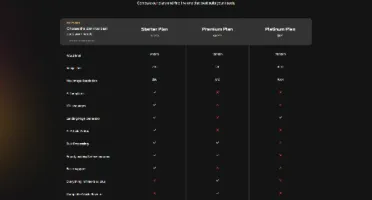 Artifism v5.3.0 - AI Content & Image Generator SaaS