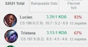conta lol smurf diamante 1 67% wr