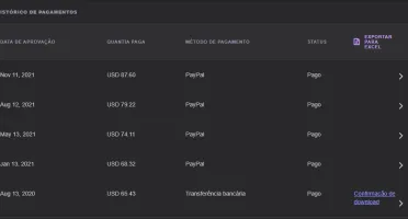 Twitch Bits - Afiliado ✅ ⚡Promoção⚡1000 Bits+