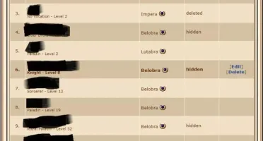 Rp lvl 99 12 dias de Premium accont