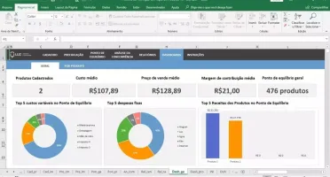 Planilha De Formação De Preços Para Produtos 4.0