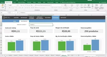 Planilha De Formação De Preços Para Produtos 4.0