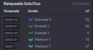 Conta Fa Handleveled Ex Diamante