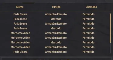 BDO LAHN 62 - 284/335 GS + char life skill p2w + email
