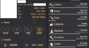 BDO LAHN 62 - 284/335 GS + char life skill p2w + email