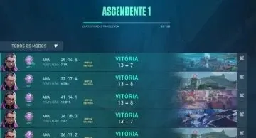 Elo Job Valorant