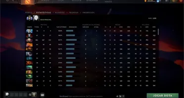 DOTA 2 - CONTA DIVINE 3, COM 5K DE MMR E VÁRIOS ITENS.