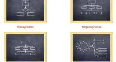 Grapholite diagrama e fluxograma creator