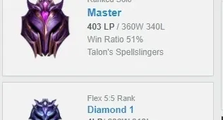 Mentoria Lol