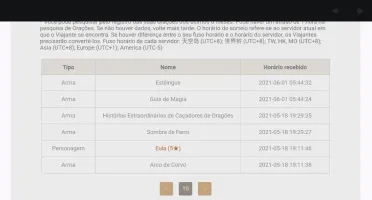 Genshin Impact | AR48 Hutao + Eula + Childe + Keqing + Amos