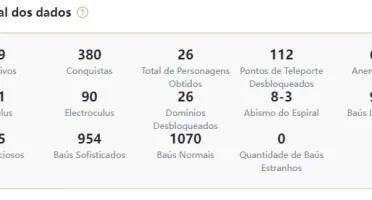 AR 57 com Kazuha C2, Ganyu, Venti e mais!