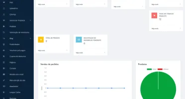 Loja Produto Digital Em Php com Venda Por Assinatura