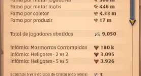 Conta Albion Online 780m fama, 4 coletatas t8
