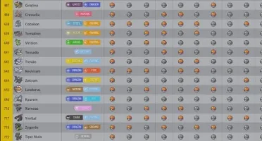 Conta Pokemon Deluge Rpg - Para Venda