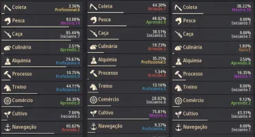 BDO / POT INFINITA /MAPA / CARRACA /2 PTS BÚSSOLA /FADA /PW2