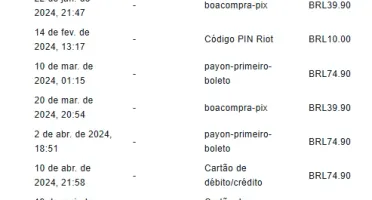 Conta Valorant R$1800 Gasto