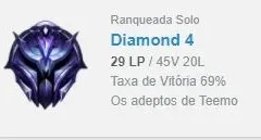 CONTA DIAMANTE 4 SMURF 69% W/R