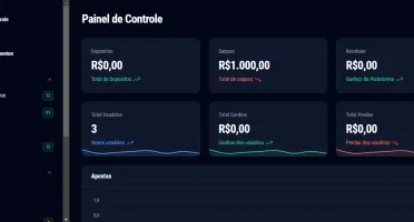 Script Plataforma De Site Cassino Online Com Módulo De Pix