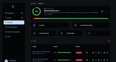 Source PHP 66audit – Software de auditoria de SEO