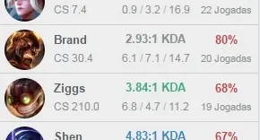CONTA PRATA III COM 91 CAMPEÕES, 25 SKINS