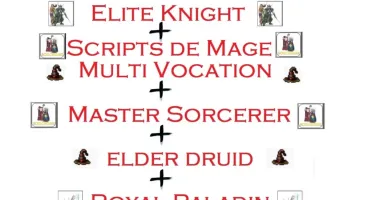 Scripts de WindBot (Todas as Vocações)
